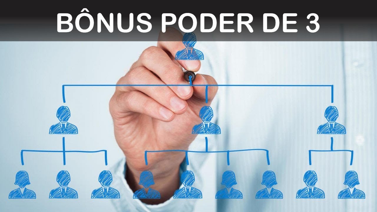 BÔNUS PODER DE 3 doTERRA - YouTube