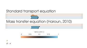 Tracer transport using Volume of Fluid method in OpenFOAM (interFoam) with different solvers