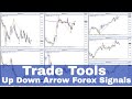 Free Live Forex Signals 24/7 - EURUSD, AUDUSD, GBPUSD, USDCAD, USDJPY  XUGUSD XAUUSD H1