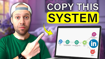 How to Automate LinkedIn Posts With AI (ChatGPT + Make)
