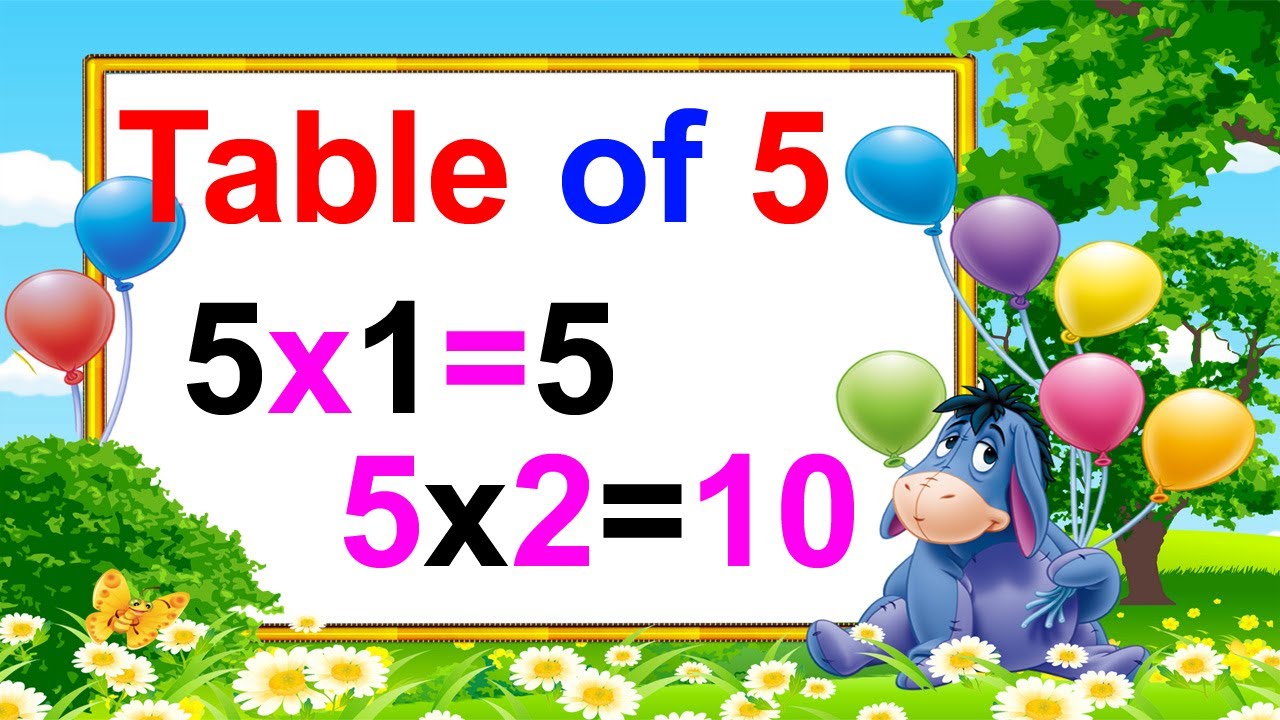 Multiplication Table 5 English | Learn 5 Table in English For Kids 2020 ...