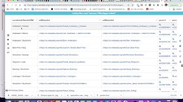 sparqlwrapper and Wikidata
