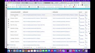 sparqlwrapper and Wikidata