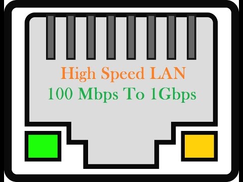 High Speed LAN 100 Mbps To 1 Gbps