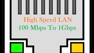 Transition Networks Networks 10/100 Bridging 10/100Base-TX to 100Base-FX Media Converter SBFTF1011-105 High Speed LAN 100 Mbps To 1 Gbps