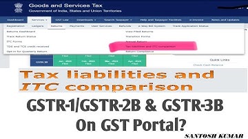 Tax liabilities and ITC comparison in GST(Part29)