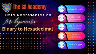 Data Representation Binary to Hexadecimal
