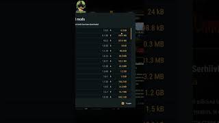 Arma Reforger Mods Not Downloading? Try This! #shorts