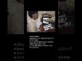 積極的にタイムスリップを明かしていくタイプの人 #shorts