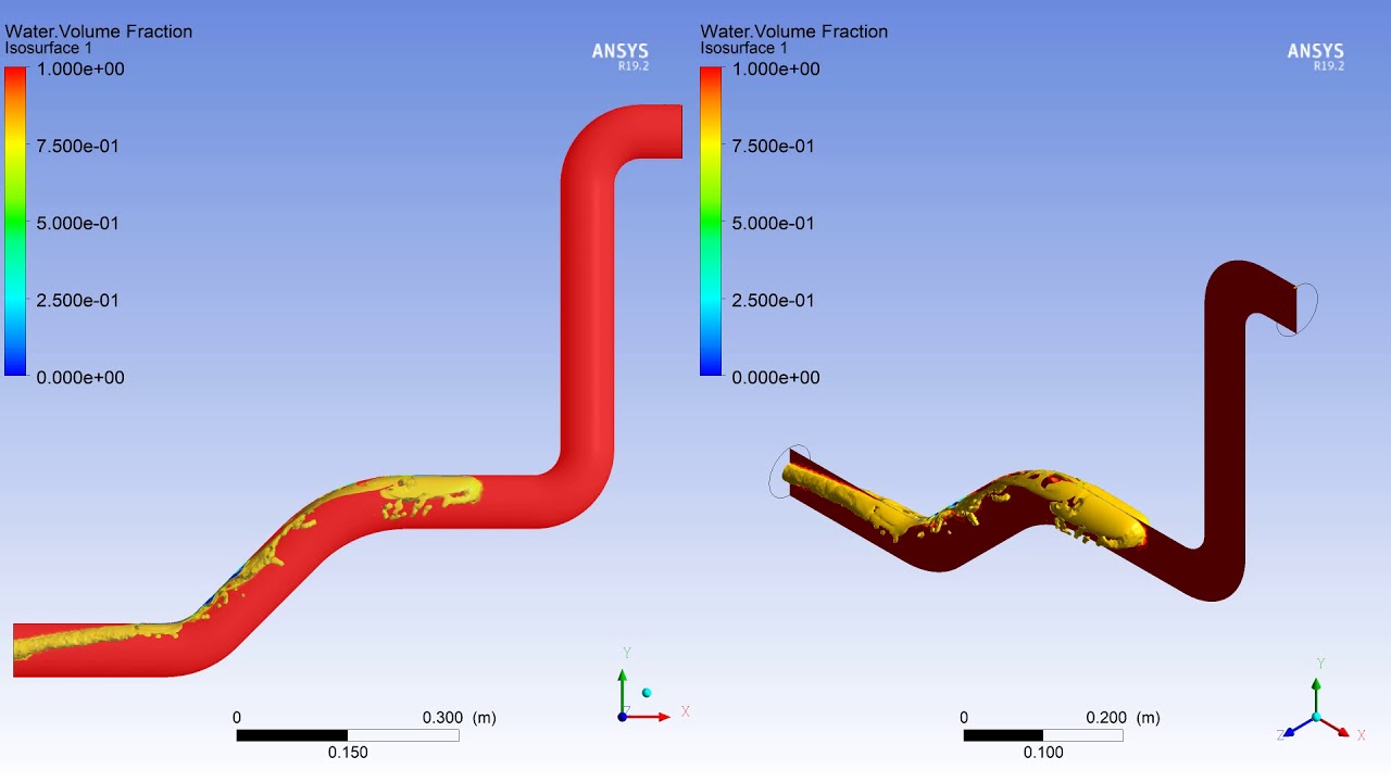 Three flow. Multiphase slug flow. path converter slug.