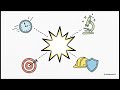 What is AI?