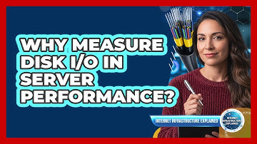 Why Measure Disk I/O In Server Performance?