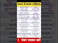 भारत में प्रथम महिला #gk gs भारत में प्रथम महिला #gk gs mahila prashan #motivation mahila gk Gs vvi