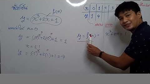 A1ความรู้เรื่องฟังก์ชัน (Functions) เบื้องต้น