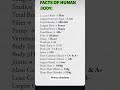 factors of human body #medicaleducation #medicaladvice #treandingshort