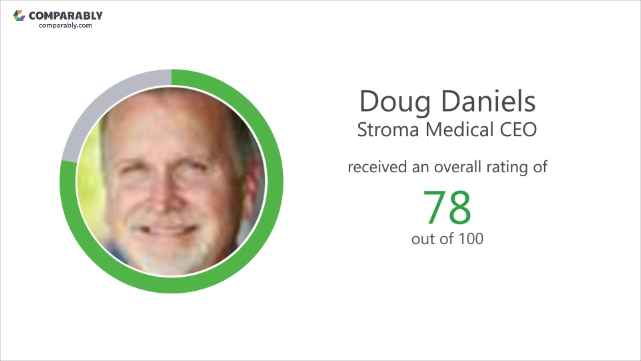 Stroma Medical Employee Reviews Q3 2018 YouTube