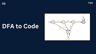 3.Convert DFA to C/C++ Code | DFA To Code Example 3 | Conversion to C/C++ Code | TOC