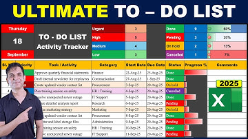 Maak uw takenlijst slim met Excel-automatisering