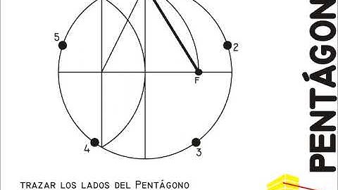 Pentágono y Decágono