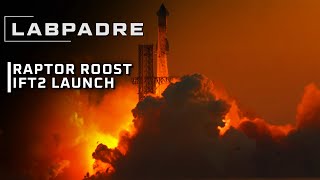 IFT2 Launch with Drone Shot by LabPadre Space 9,113 views 13 days ago 3 minutes, 34 seconds