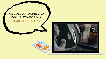 Quais as informações importantes para o estudo do comportamento do consumidor?