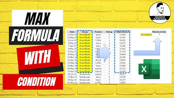 Find the Maximum Number with IF Conditions | Rohit Narang