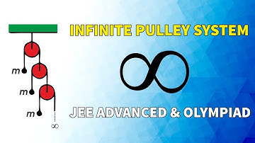 Infinite Pulley System | Brainstormers | JEE Advanced and Olympiads | AVINASH SINGH | MNIT JAIPUR