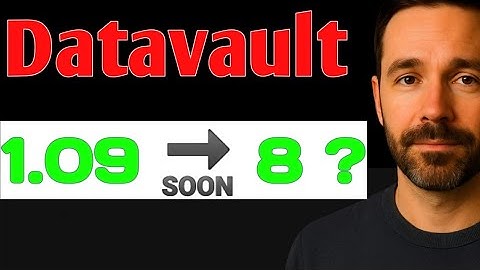 DVLT Path To $8 | 🚀277% Surge Heavy Shorts Signal Possible Reversal🚀