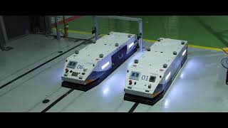 Integración de 80 AGVs en Módulos Ribera Alta (MRA)