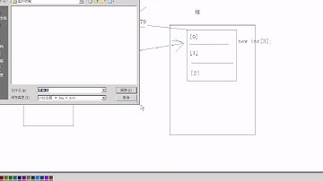黑马程序员 毕向东 Java基础视频教程第03天 17 数组概述 内存结构)