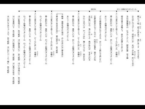 沖縄民謡歌詞　沖縄民謡動画　沖縄ポップス　オジー自慢のオリオンビール　ビギン　島唄リクエスト渡辺祐樹　麗佳　追加・岡本綾子　名城佐紀　当山蛍光　玉置信也　OkinawaMusic　沖縄民謡島唄動画全集
