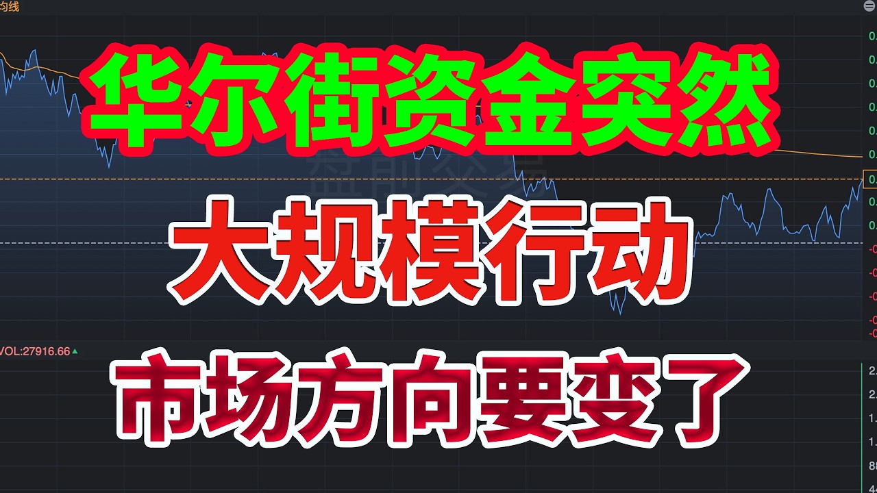 新闻越吓人，资金越在流入，特斯拉出现罕见信号