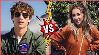 Esthalla (Familia Diamond) VS Joshua Richards Lifestyle Comparison 2023