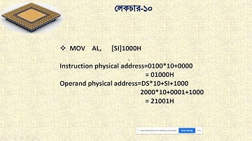 Microprocessor & Interfacing (66662) I Part - 10 I Skills Portal Bangladesh