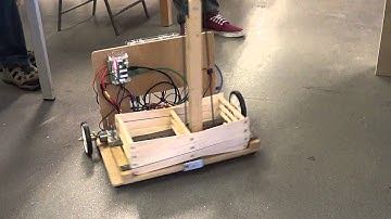 Student Robotics - ThunderBots - Initial movement and basic code V03
