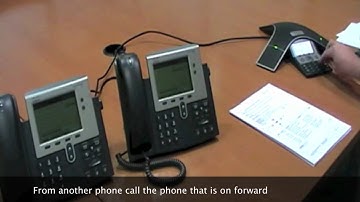 Call Forward Internal