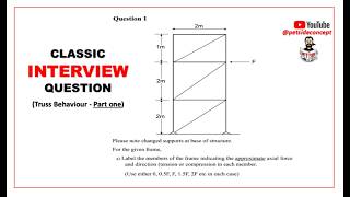 Classic Interview Question -  Part One (Truss Behaviour)