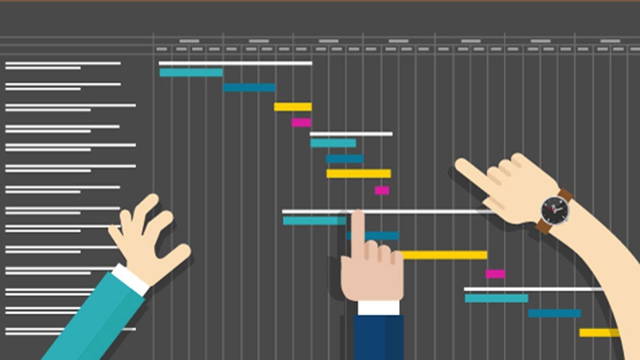 Gantt Chart Board