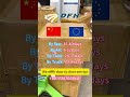Shipping from China to the Europe countries by air sea train with door delivery #dfhlogistics #byair