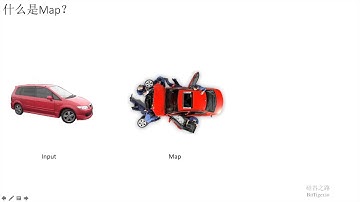 硅谷之路 11 深入浅出MapReduce