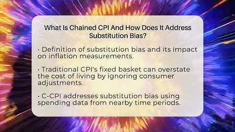 What Is Chained CPI And How Does It Address Substitution Bias? - Inflation Insight Channel