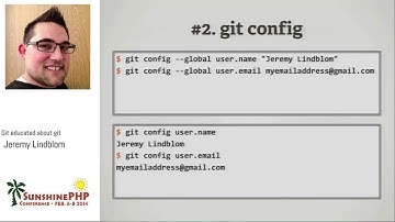 Git educated about git - Jeremy Lindblom