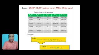 DBMS-I Session 39 - BCA 2nd Semester By Dr. SA