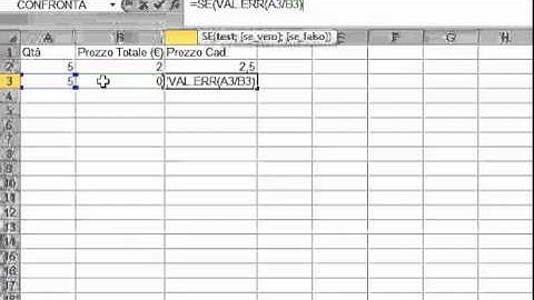 Gestire gli errori #DIV/0! e #VALORE! di Excel con VAL.ERR()