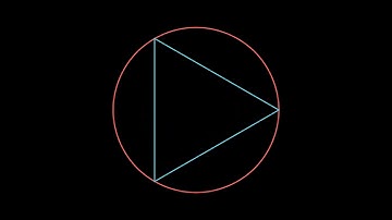 POLYGON FORMATION ANIMATION WITH COMPLEX NUMBER