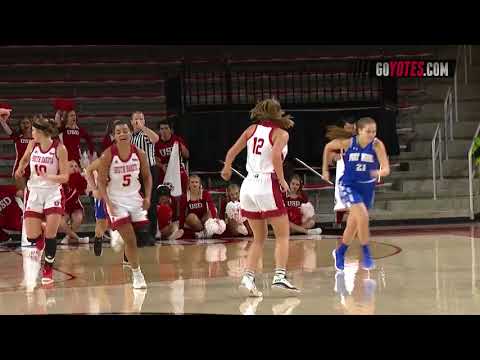 sidearm-upload WBB Highlights: South Dakota 85, Fort Wayne 43