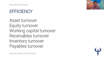 Efficiency Ratios | Equity Research Process