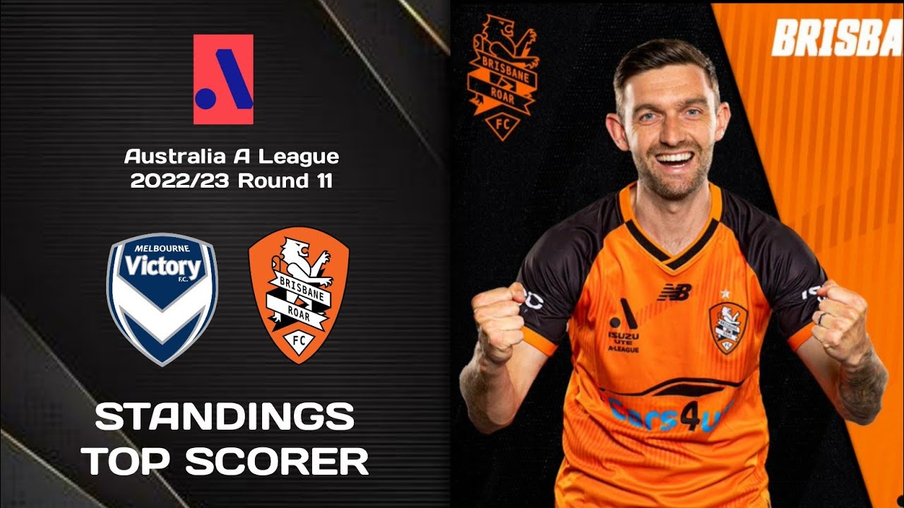Melbourne Victory vs Brisbane Roar (01) Australia A League 2022/23