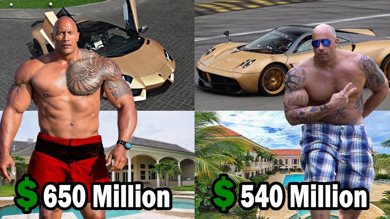 Top 10 Richest Actors in the World  2019