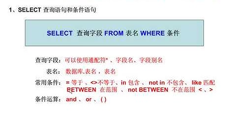 PHP100视频教程：9.数据库中的常用SQL语句(张恩民老师)